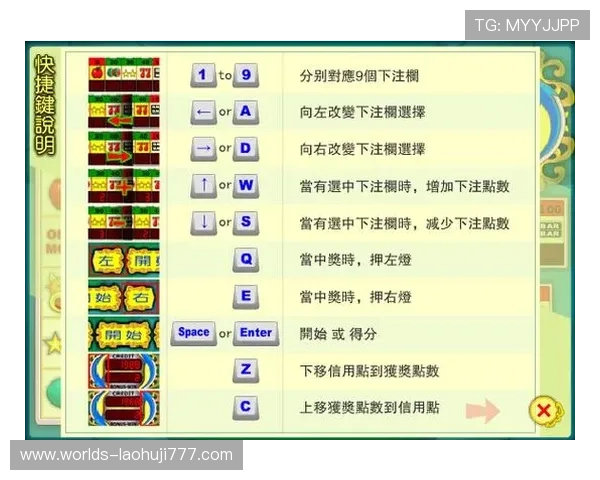 最新老虎机真人视讯平台推荐，安全可靠玩法多样，助你轻松赢取丰厚奖金实现财富自由
